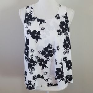 WHBM Double layer shell.
